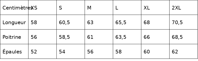 0--